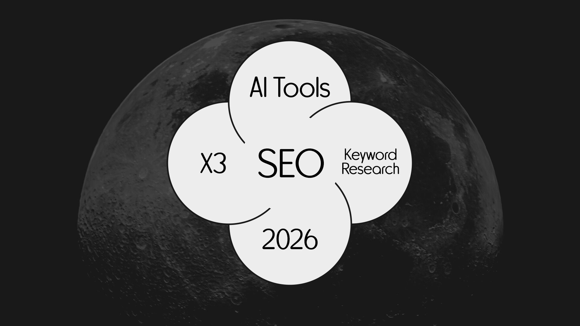 Keyword Research for Brand Purpose 2026